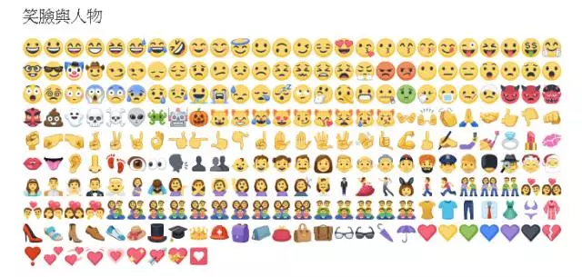 如何在Facebook广告中插入emoji？