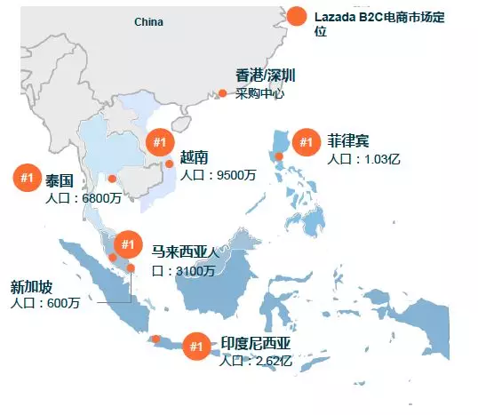 2017年东南亚电商年终回顾：时尚、电子及媒体产品销售最佳