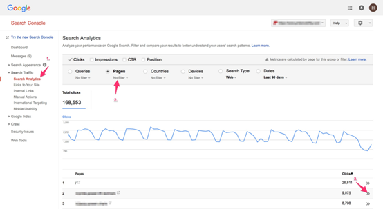 如何利用Google Search Console找出那些排名很高却零点击的关键词？