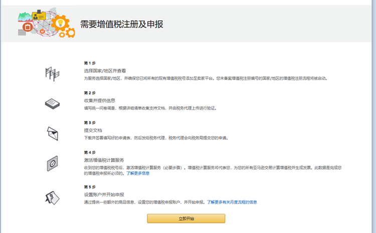 ​亚马逊或将收回VAT服务大权，来抢中国服务商生意的是它