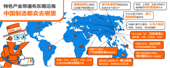 1688跨境专供首晒成绩单：1年增400%帮近50万中小企业货源出海