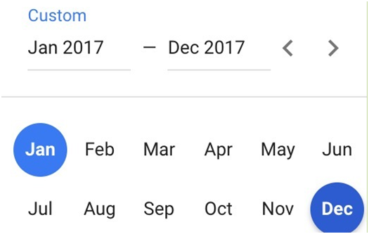 如何最大化Google Keyword Planner的使用价值？